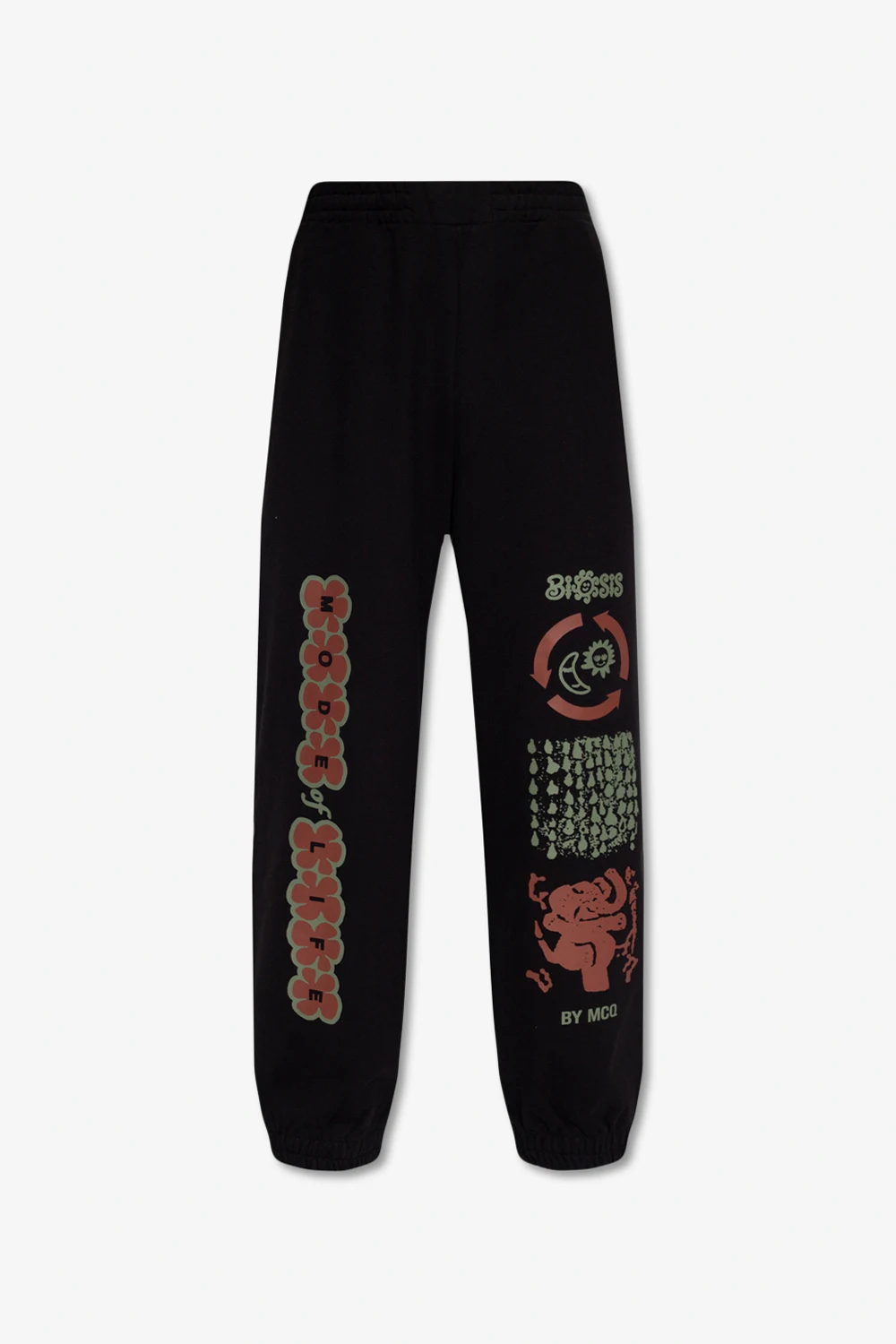 BIOSIS BY MCQ